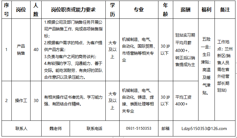 1758867406158ff8080819854dc5a588019984aabd4e3957 微信图片_20250908162009_66_610.png